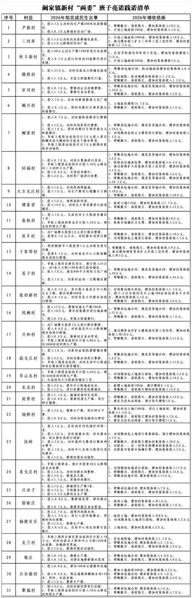 高密软件开发